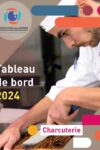 Tableau de bord de branche Charcuterie-traiteur - Edition 2024