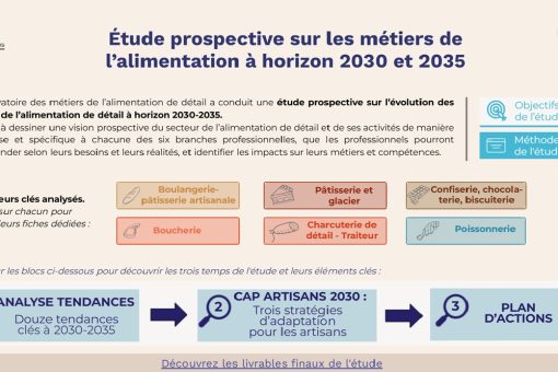 Visualisez les résultats de étude prospective sur les métiers et compétences à horizon 2030-2035